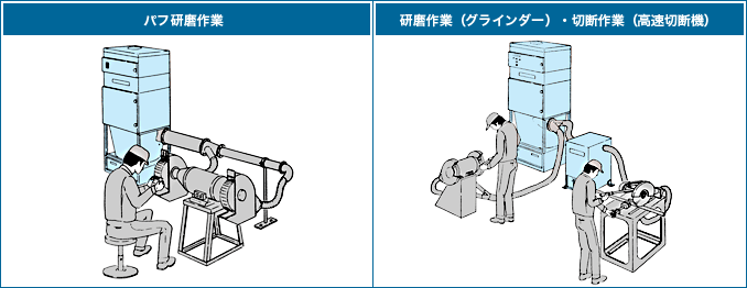 各種業務用そうじ機・工場用集じん機の ［リョウセイ株式会社］